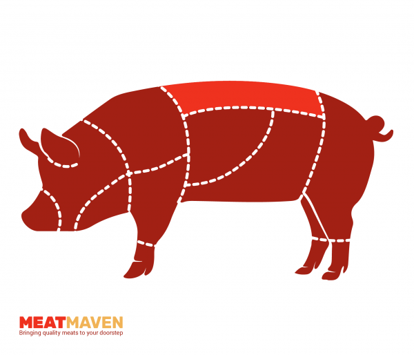 Pork Diagram - Loin